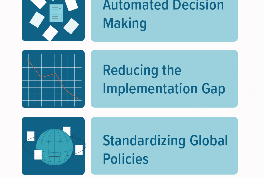 Intelligent Document Processing: 5 Top Trends For Insurance in 2023