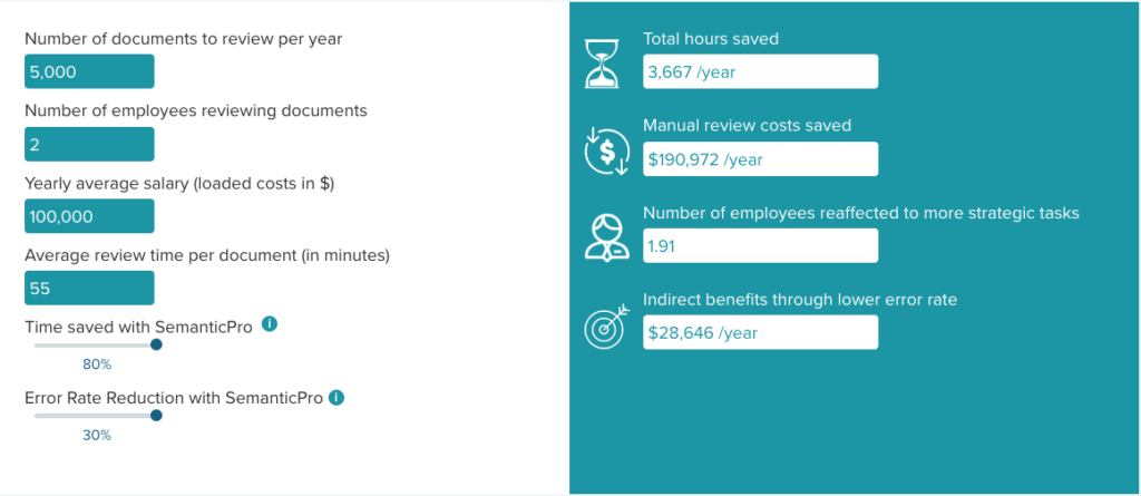 online-roi-tool-idp-intelligent-document-processing