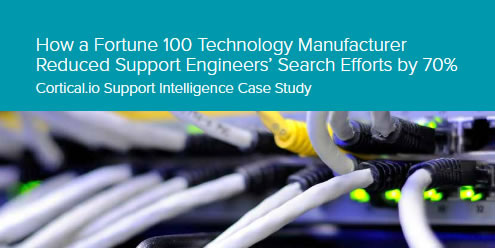 Support Intelligence Case Study